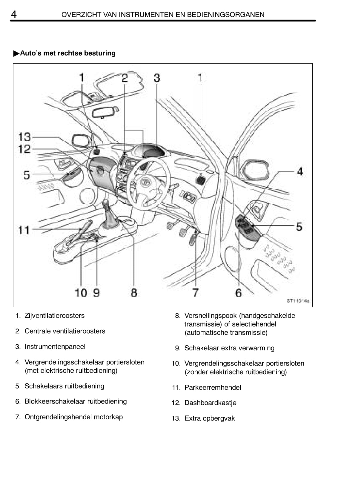 2004-2005 Toyota Yaris Verso Owner's Manual | Dutch