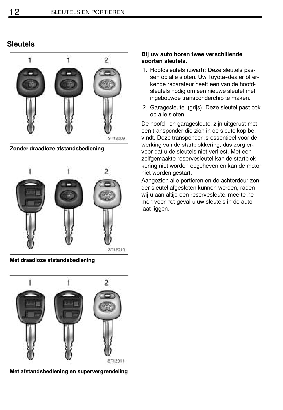 2004-2005 Toyota Yaris Verso Owner's Manual | Dutch