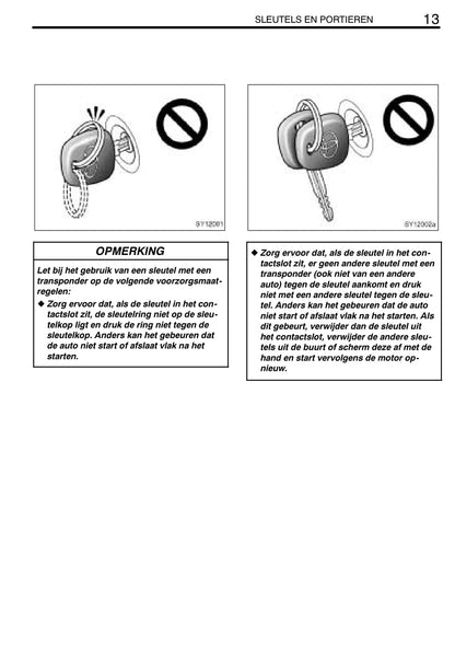 2004-2005 Toyota Yaris Verso Owner's Manual | Dutch