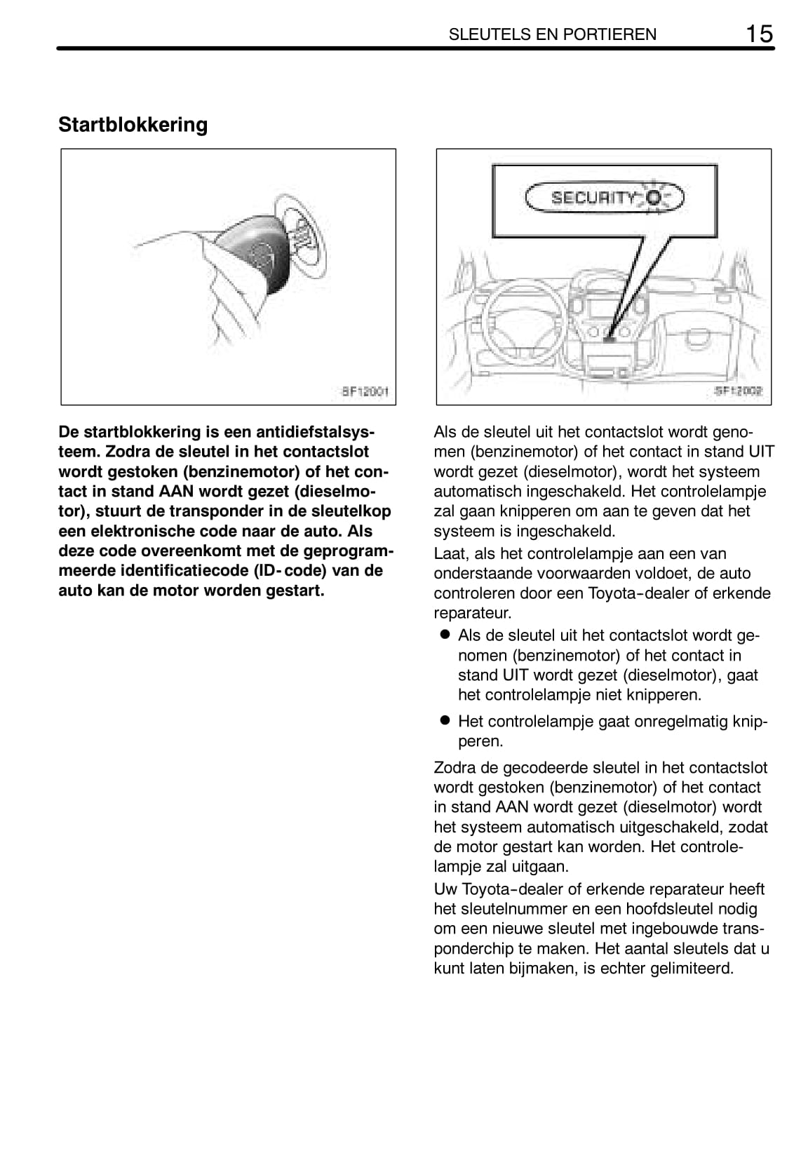 2004-2005 Toyota Yaris Verso Owner's Manual | Dutch