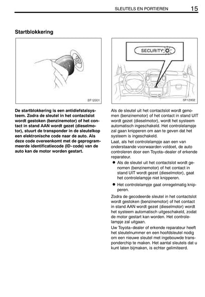 2004-2005 Toyota Yaris Verso Owner's Manual | Dutch