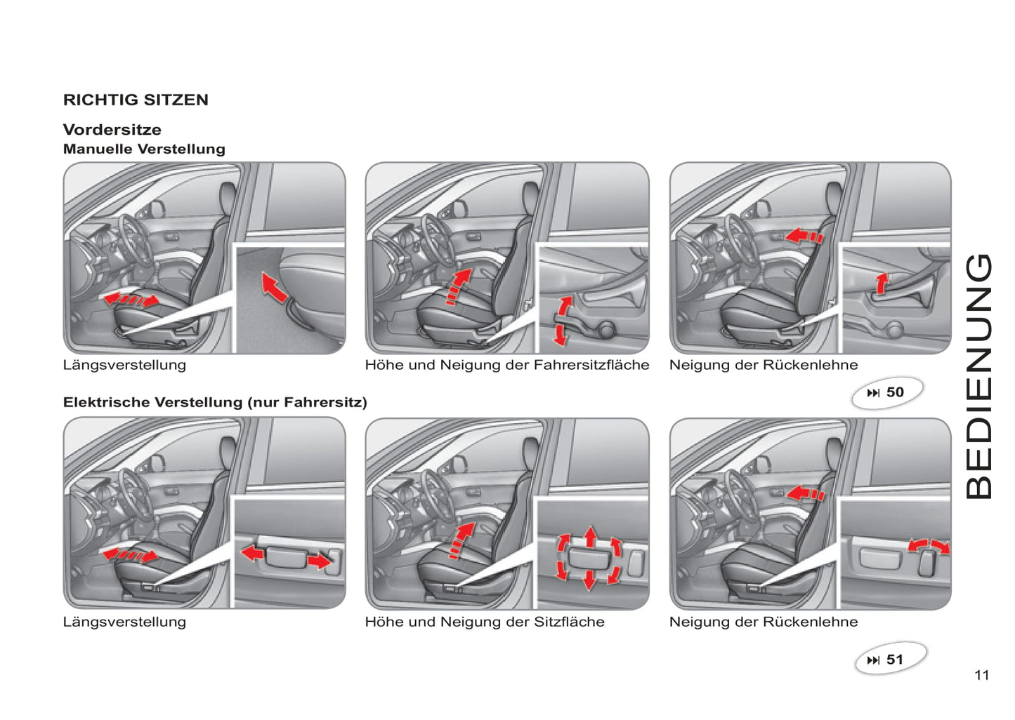 2007-2012 Citroën C-Crosser Manuel du propriétaire | Allemand