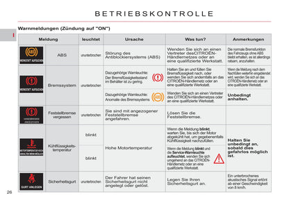 2007-2012 Citroën C-Crosser Manuel du propriétaire | Allemand