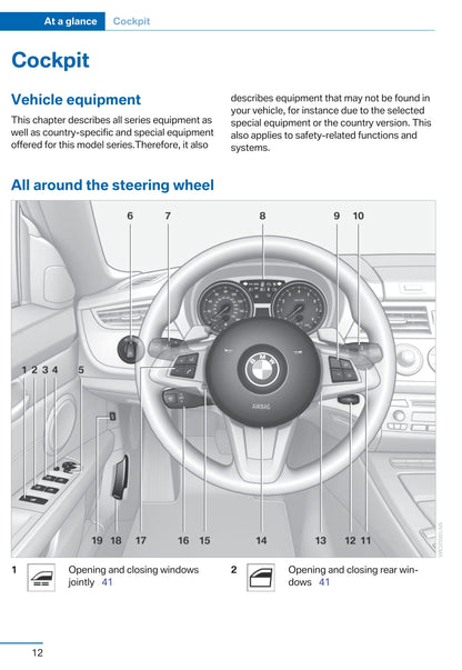 2014 BMW Z4 Owner's Manual | English