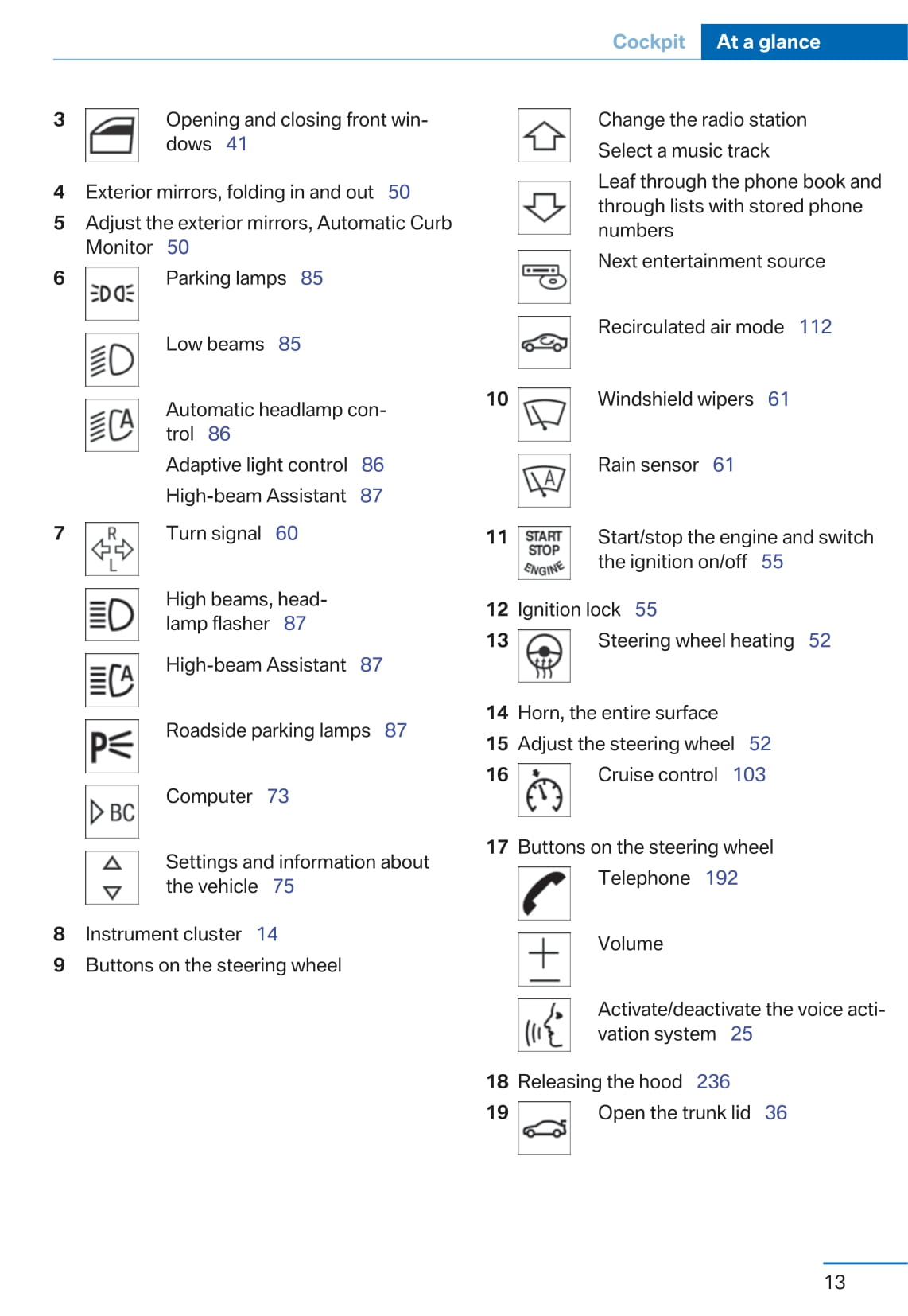 2014 BMW Z4 Owner's Manual | English