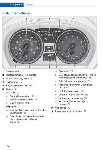 2014 BMW Z4 Owner's Manual | English