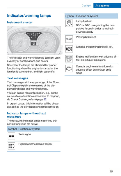 2014 BMW Z4 Owner's Manual | English