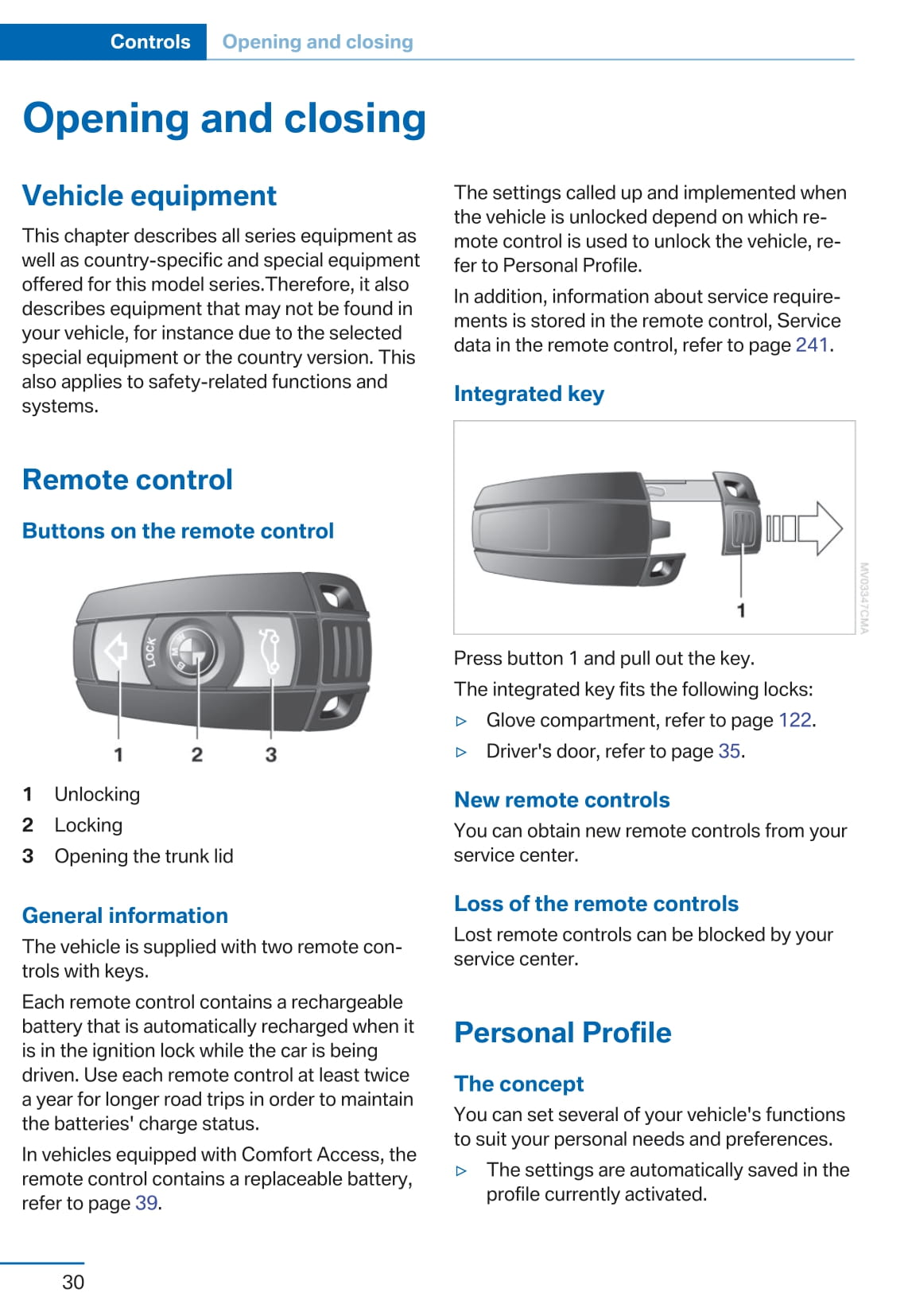 2014 BMW Z4 Owner's Manual | English