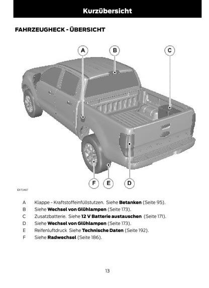 2014-2015 Ford Ranger Gebruikershandleiding | Duits