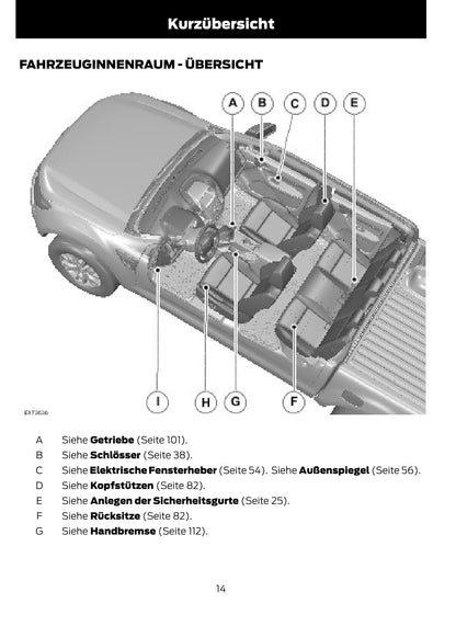 2014-2015 Ford Ranger Gebruikershandleiding | Duits