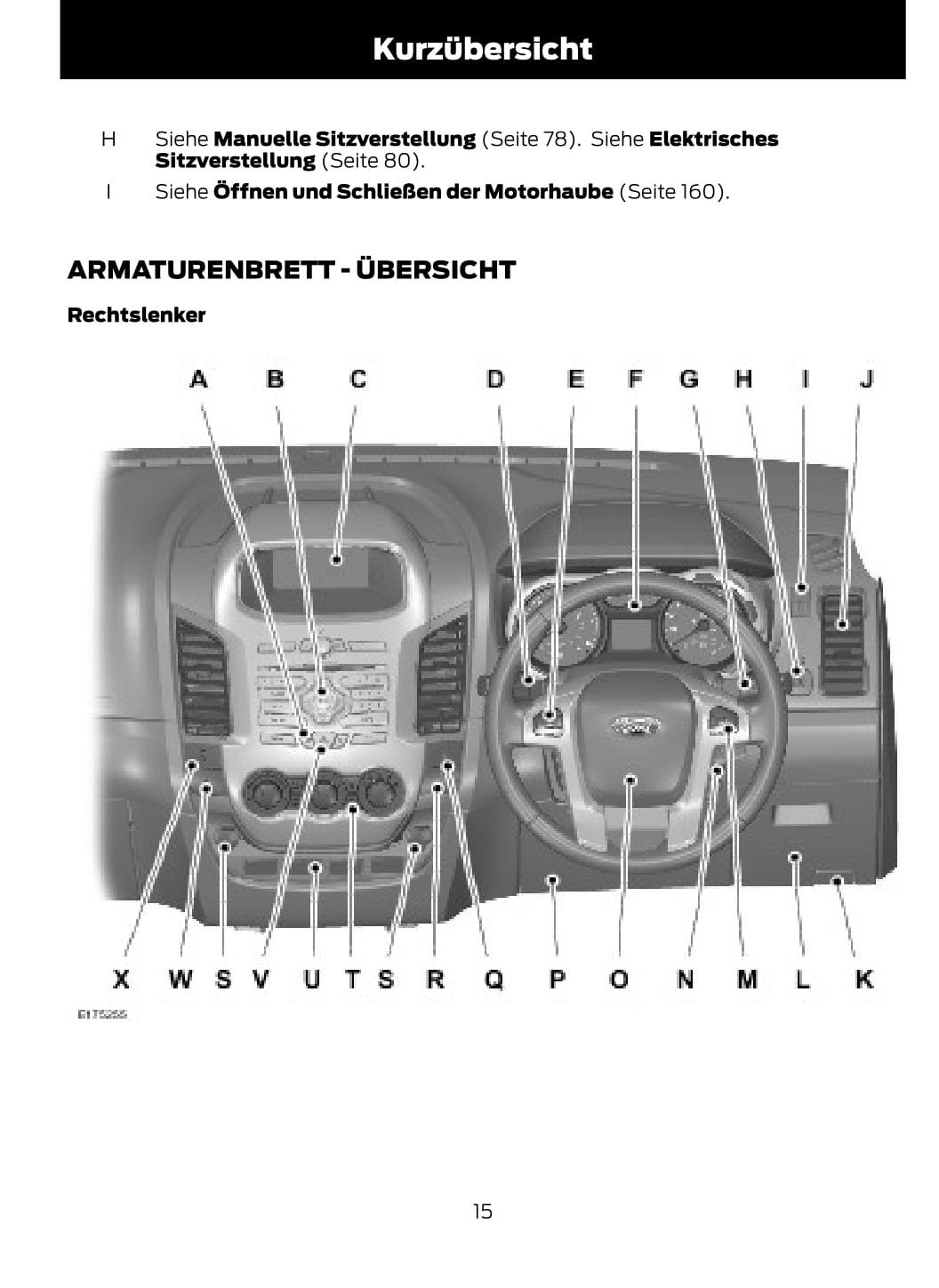 2014-2015 Ford Ranger Gebruikershandleiding | Duits