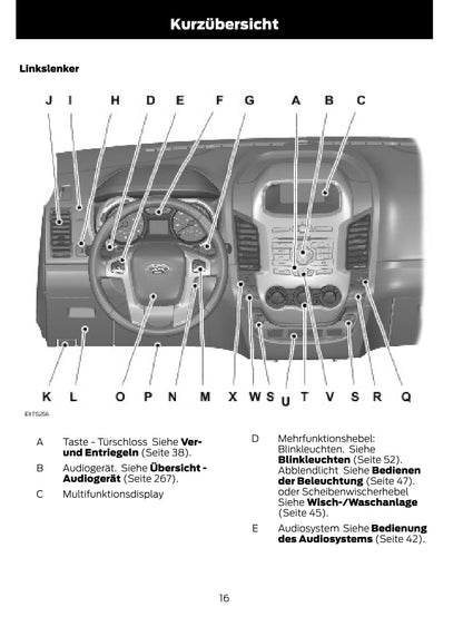 2014-2015 Ford Ranger Gebruikershandleiding | Duits