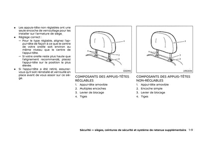 2020 Nissan Qashqai Owner's Manual | French