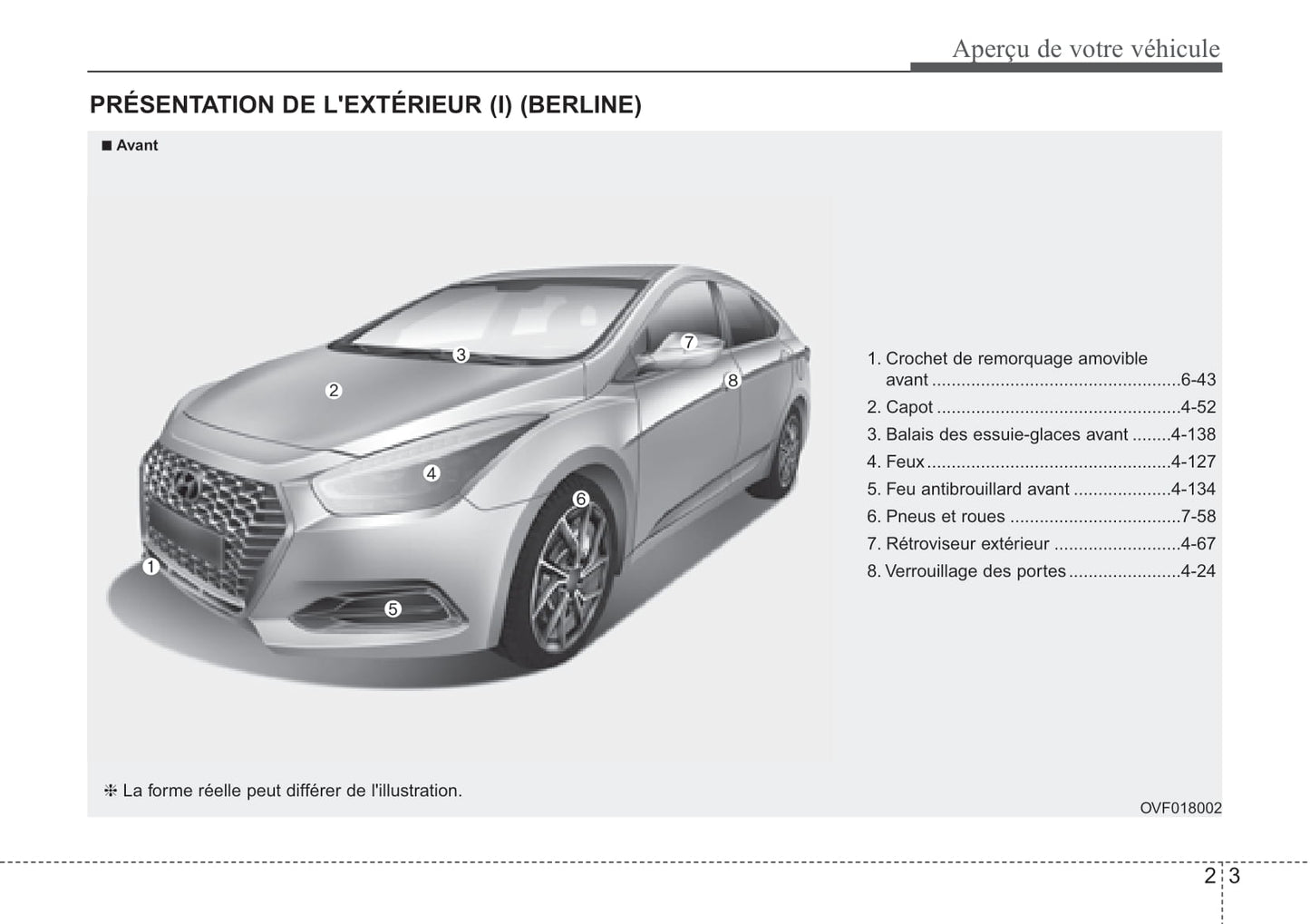 2015-2019 Hyundai i40 Manuel du propriétaire | Français