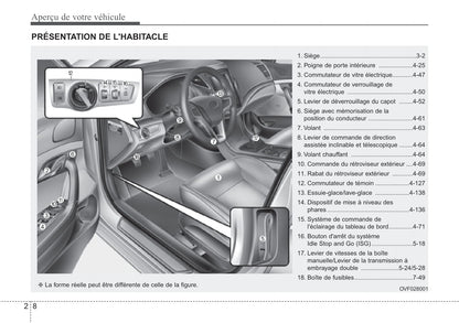 2015-2019 Hyundai i40 Manuel du propriétaire | Français