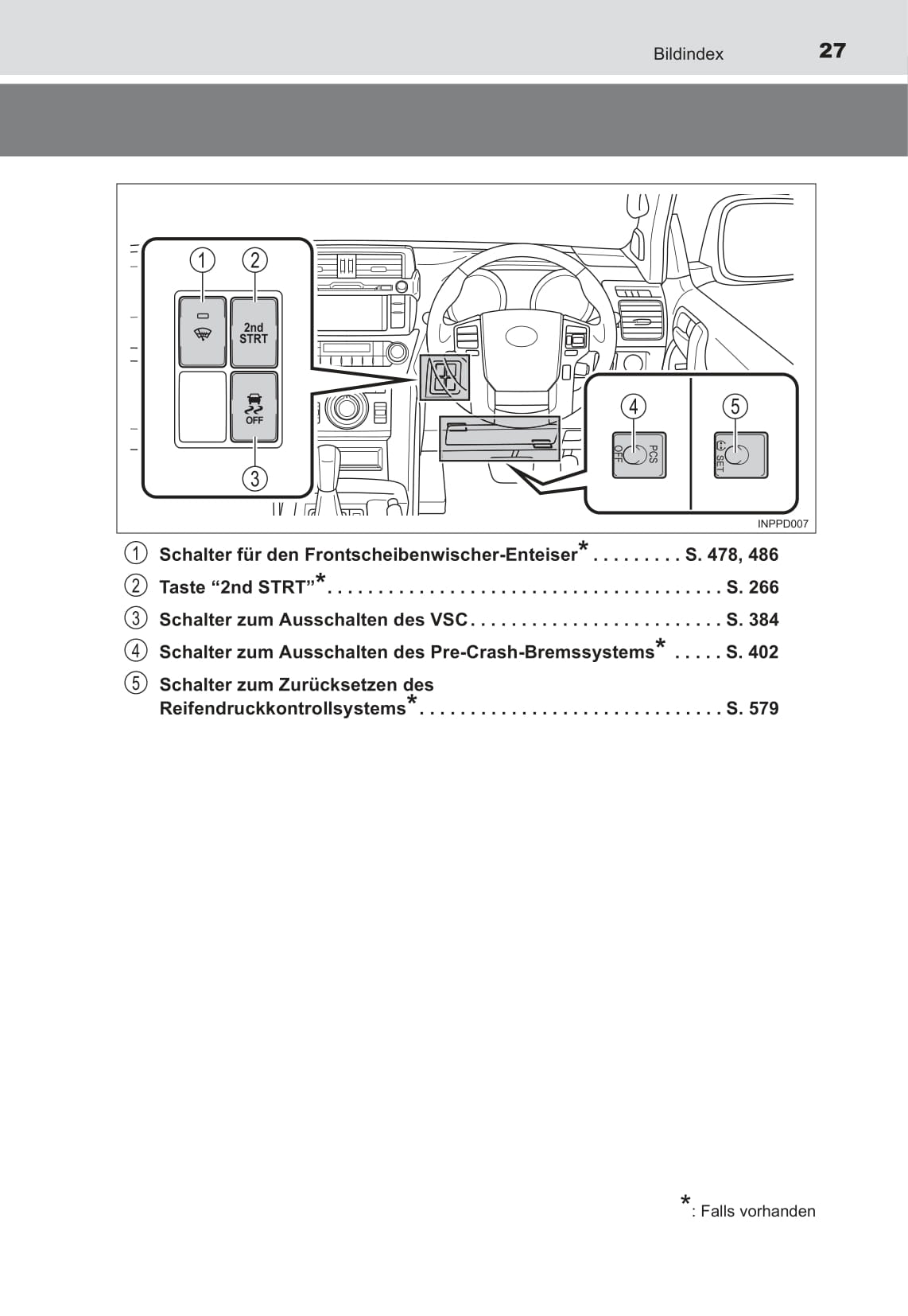 2002-2010 Toyota Land Cruiser Prado Manuel du propriétaire | Allemand