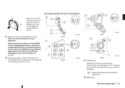 Nissan Connect (met SD) Handleiding 2010 - 2017