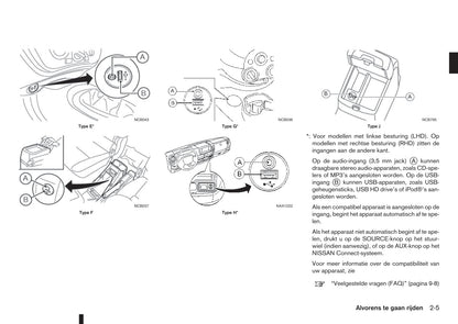 Nissan Connect (met SD) Handleiding 2010 - 2017