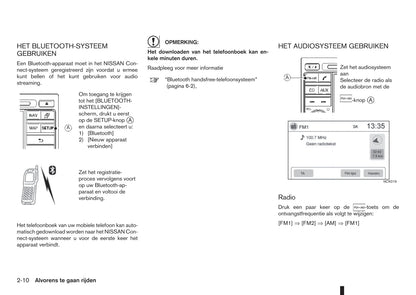 Nissan Connect (met SD) Handleiding 2010 - 2017