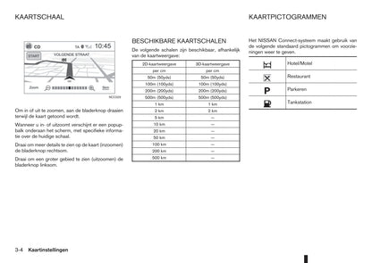 Nissan Connect (met SD) Handleiding 2010 - 2017