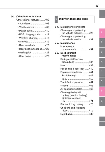 2021-2022 Toyota Camry Hybrid Gebruikershandleiding | Engels