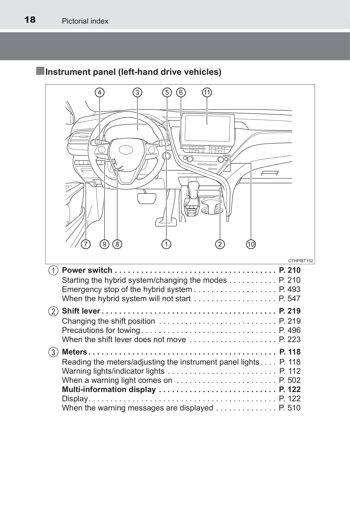 2021-2022 Toyota Camry Hybrid Gebruikershandleiding | Engels