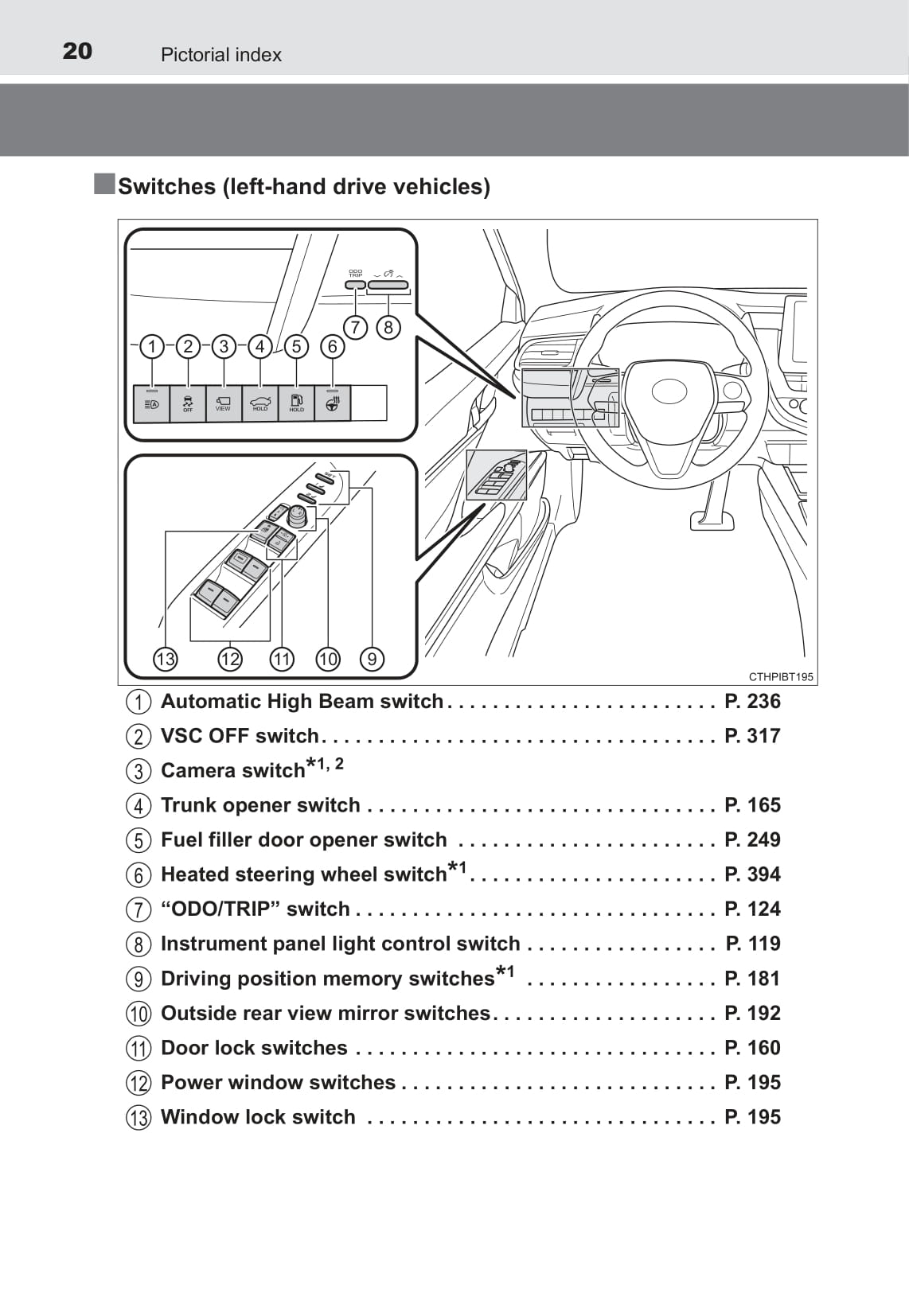 2021-2022 Toyota Camry Hybrid Gebruikershandleiding | Engels