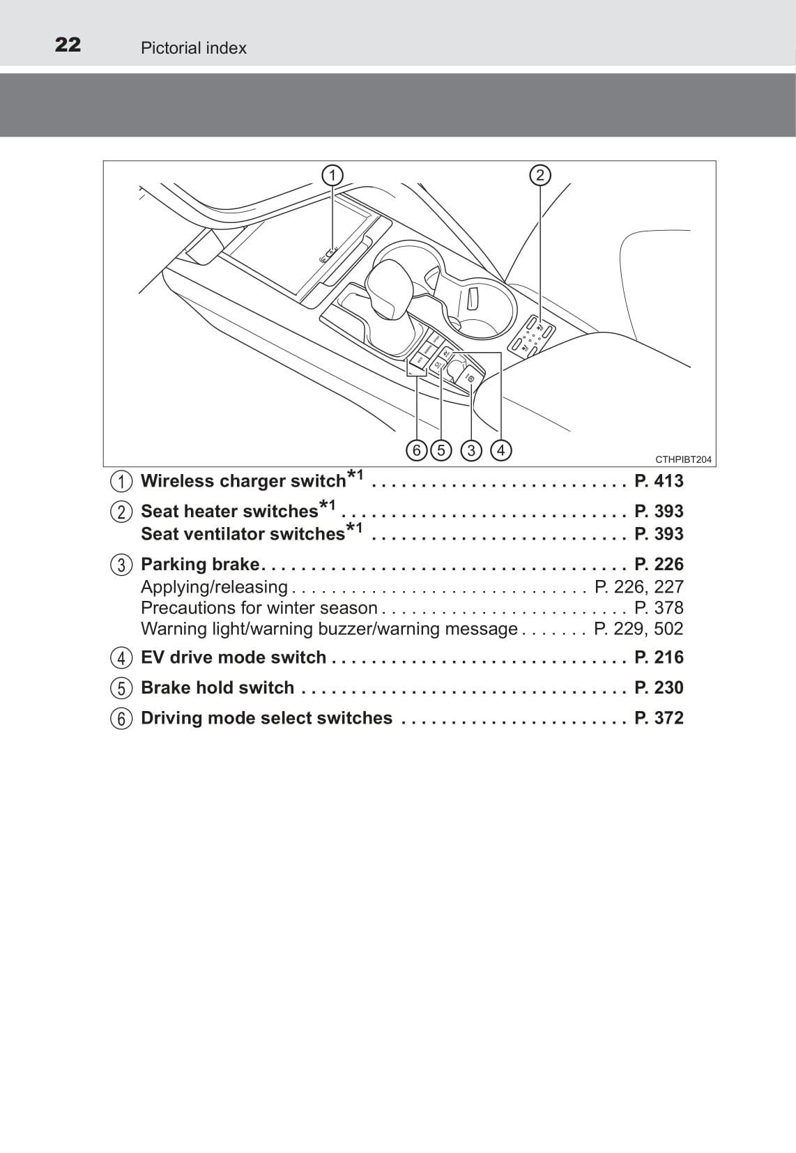 2021-2022 Toyota Camry Hybrid Gebruikershandleiding | Engels