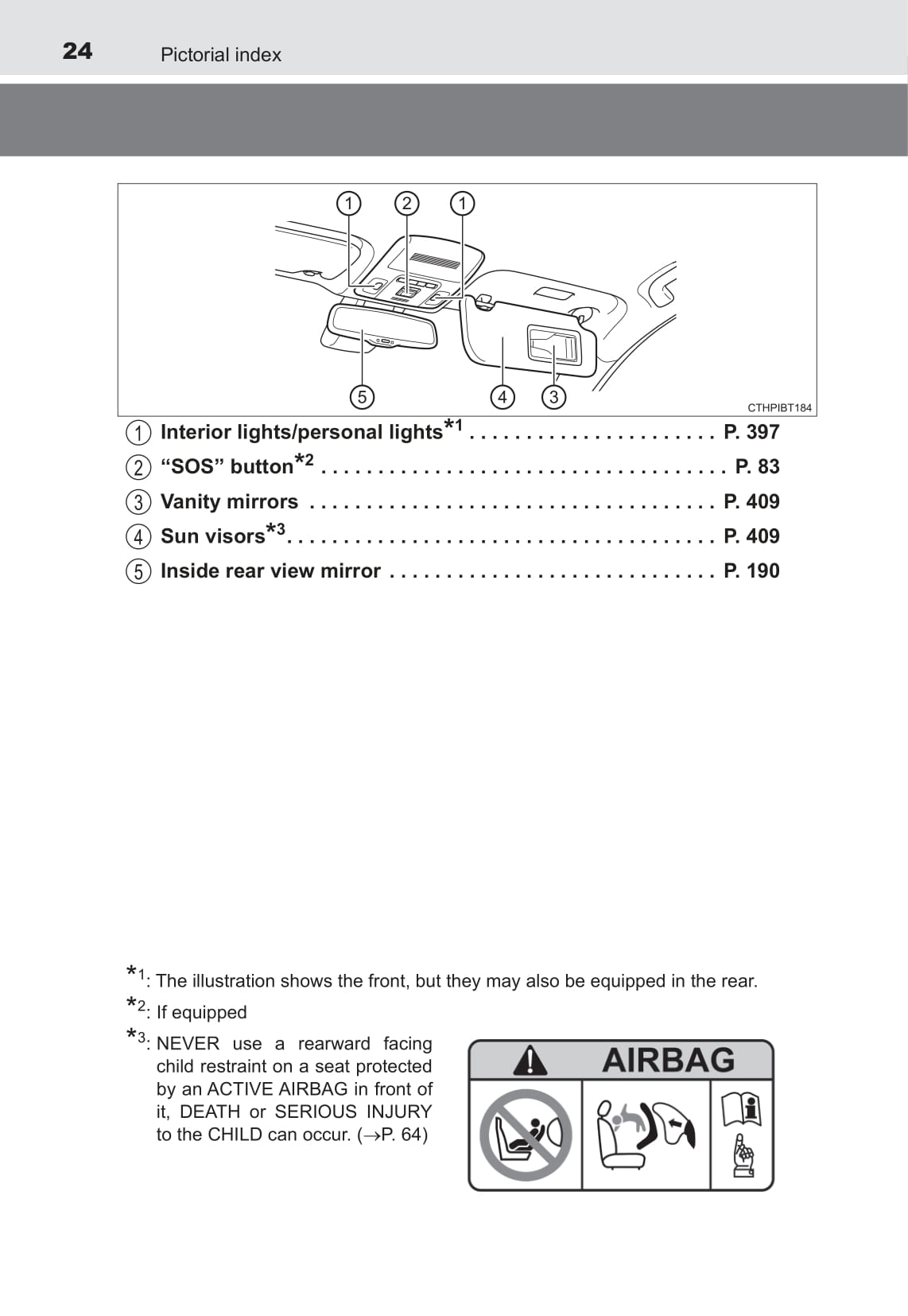 2021-2022 Toyota Camry Hybrid Gebruikershandleiding | Engels