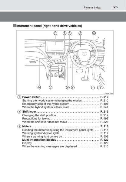 2021-2022 Toyota Camry Hybrid Gebruikershandleiding | Engels