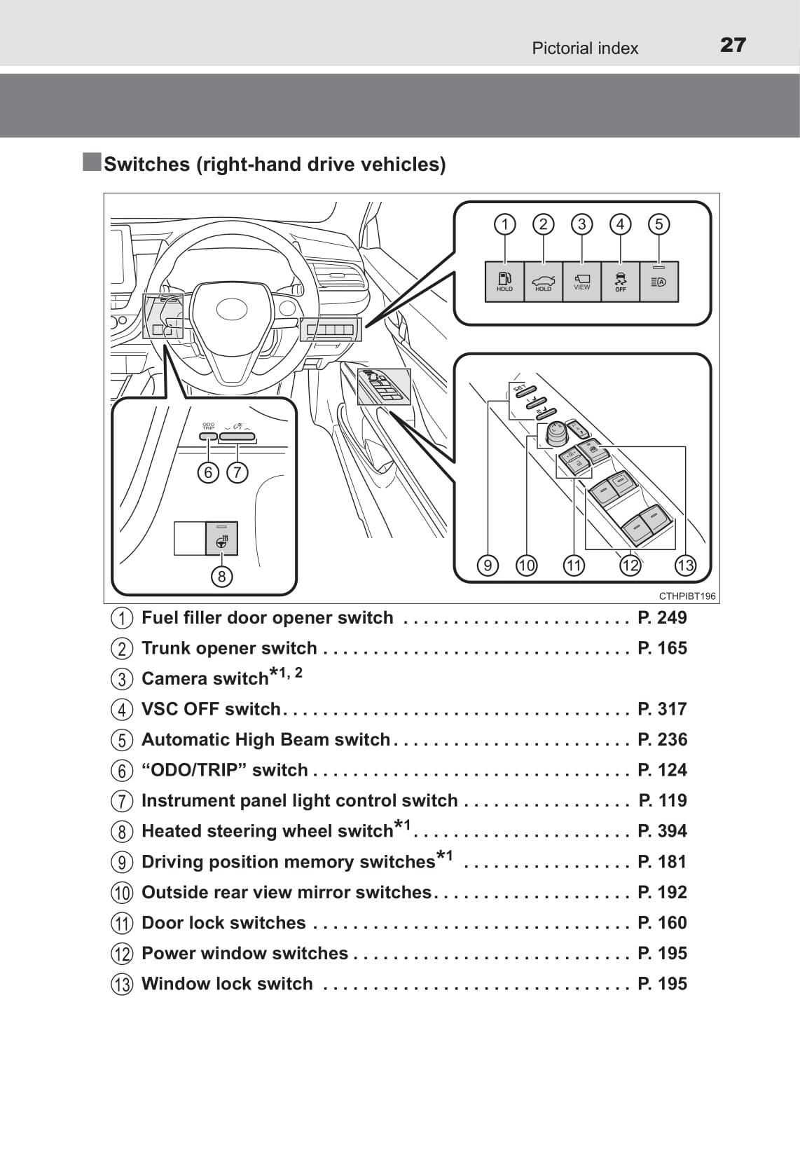 2021-2022 Toyota Camry Hybrid Gebruikershandleiding | Engels