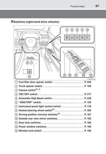 2021-2022 Toyota Camry Hybrid Gebruikershandleiding | Engels