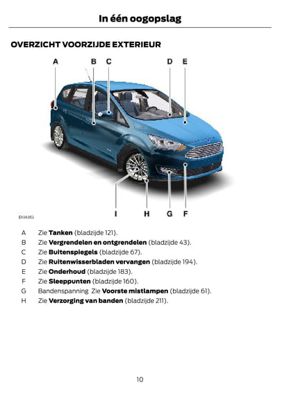 2014-2015 Ford C-Max Energi Owner's Manual | Dutch