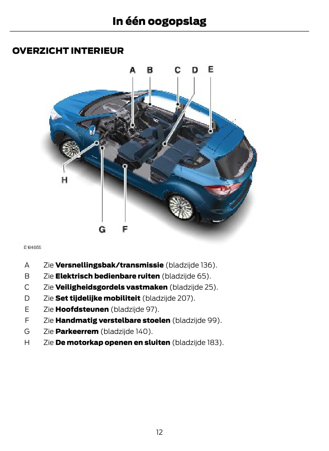 2014-2015 Ford C-Max Energi Owner's Manual | Dutch