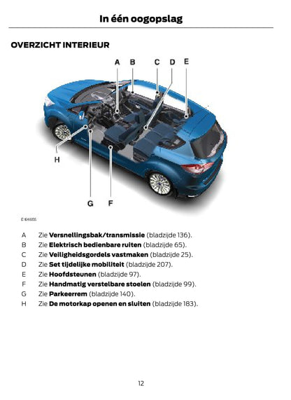 2014-2015 Ford C-Max Energi Owner's Manual | Dutch