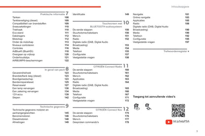 2020-2022 Citroën C3 Bedienungsanleitung | Niederländisch