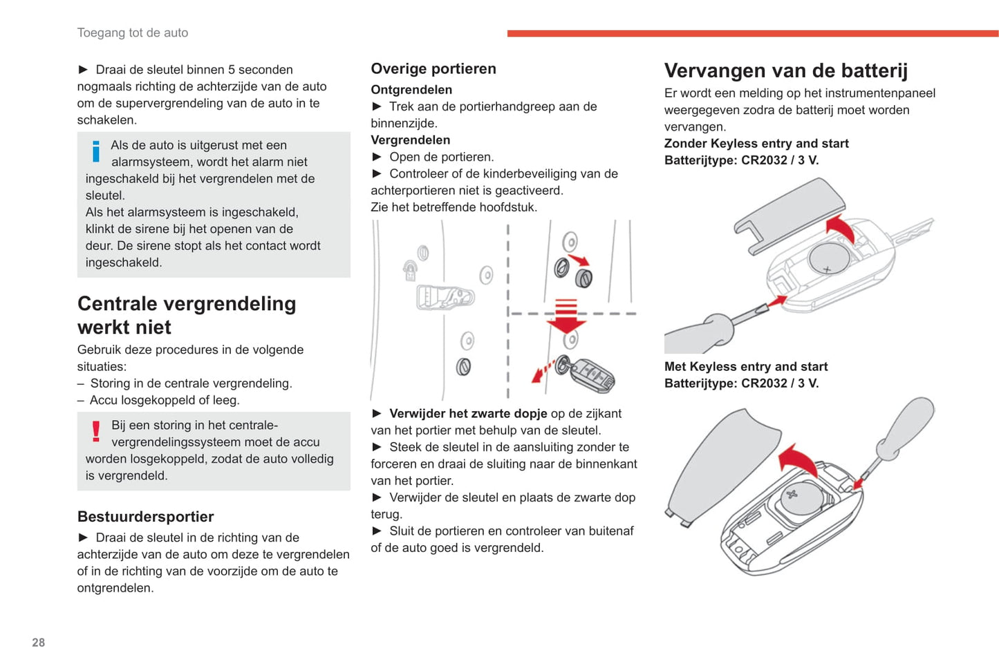 2020-2022 Citroën C3 Bedienungsanleitung | Niederländisch