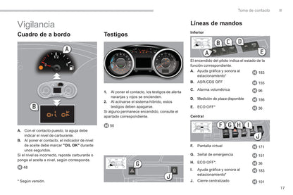 2013-2015 Peugeot 3008 Bedienungsanleitung | Spanisch