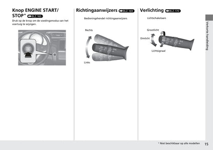 2018-2019 Honda Jazz Owner's Manual | Dutch