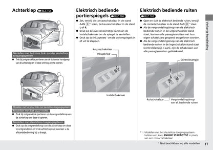 2018-2019 Honda Jazz Owner's Manual | Dutch