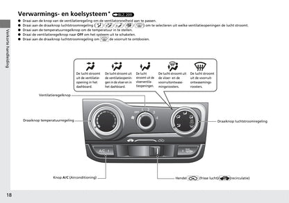 2018-2019 Honda Jazz Owner's Manual | Dutch