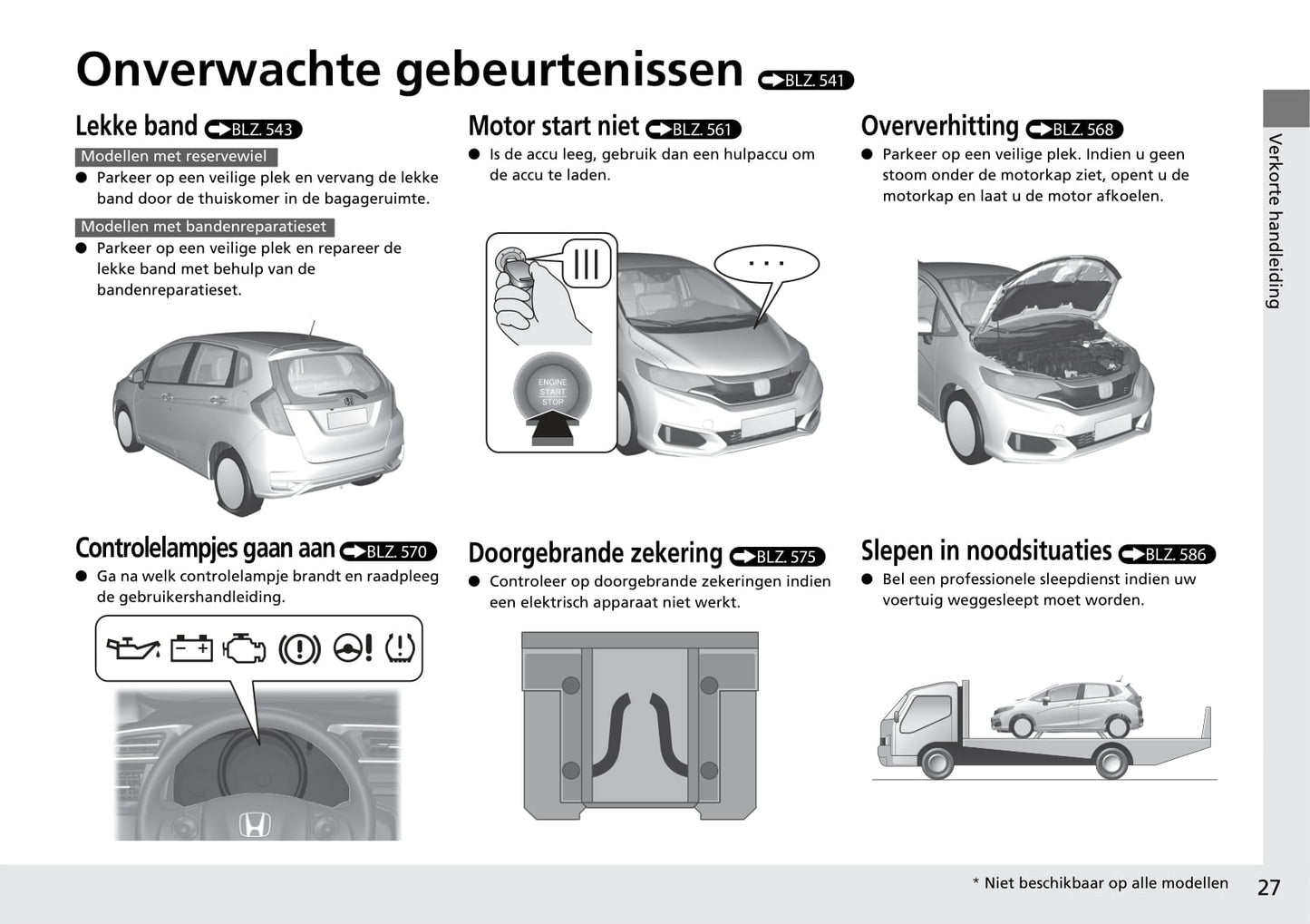 2018-2019 Honda Jazz Owner's Manual | Dutch