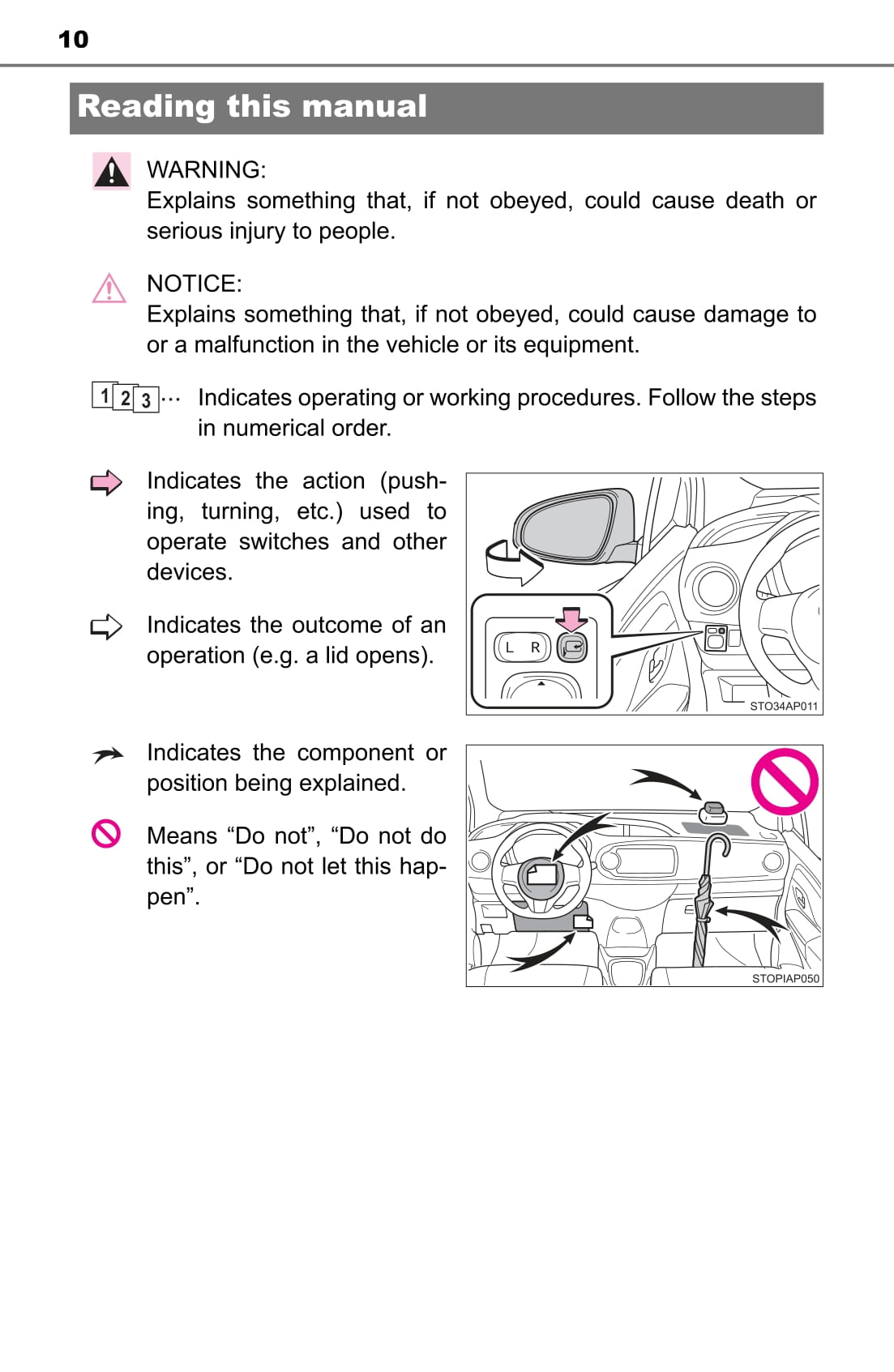 2015 Toyota Yaris Gebruikershandleiding | Engels