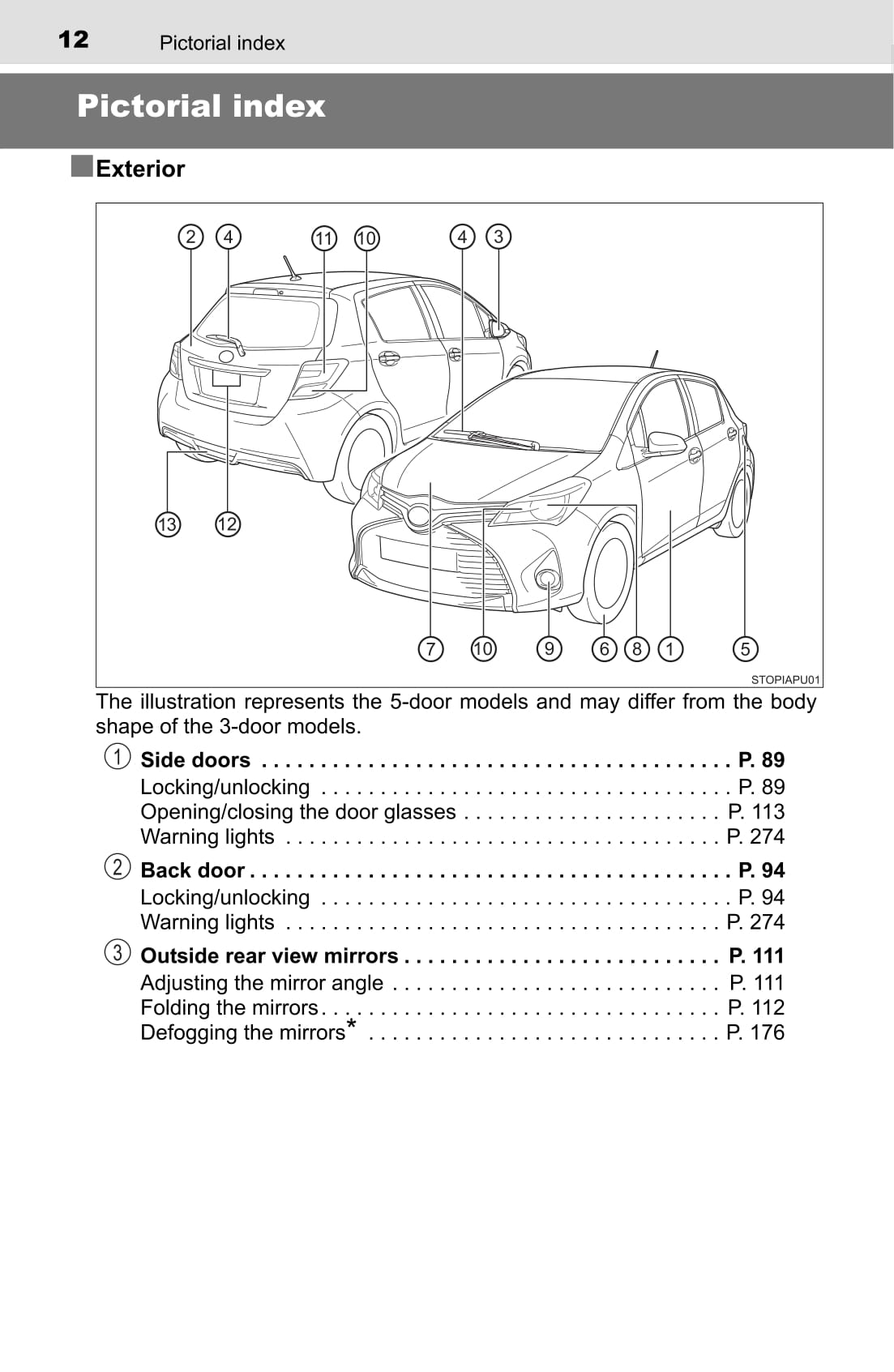 2015 Toyota Yaris Gebruikershandleiding | Engels