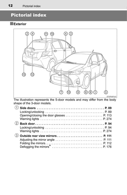 2015 Toyota Yaris Gebruikershandleiding | Engels