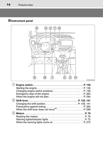 2015 Toyota Yaris Gebruikershandleiding | Engels