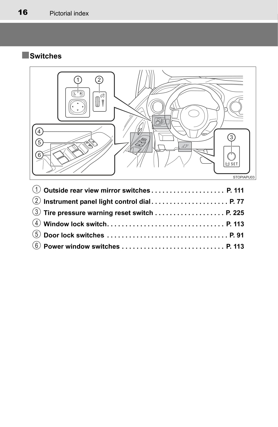 2015 Toyota Yaris Gebruikershandleiding | Engels