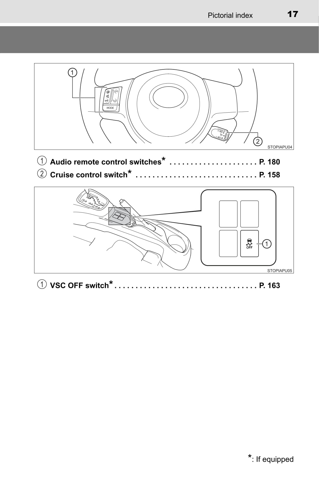 2015 Toyota Yaris Gebruikershandleiding | Engels