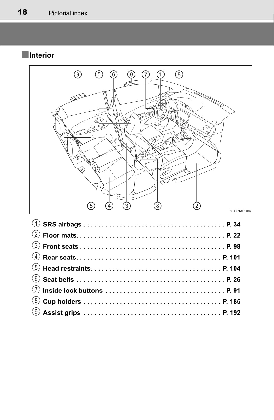 2015 Toyota Yaris Gebruikershandleiding | Engels