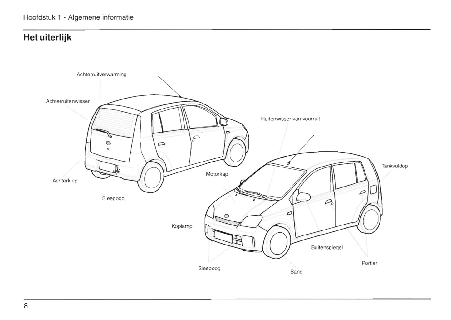 2003-2006 Daihatsu Cuore Gebruikershandleiding | Nederlands